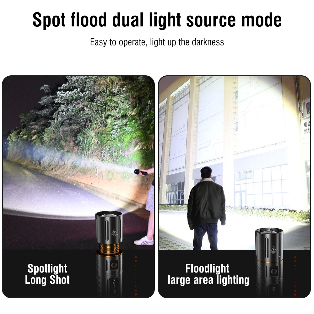 BORUiT 울트라 브라이트 3000LM LED 손전등 - Outdoor Hunting And Fishing 리뷰 및 가격
